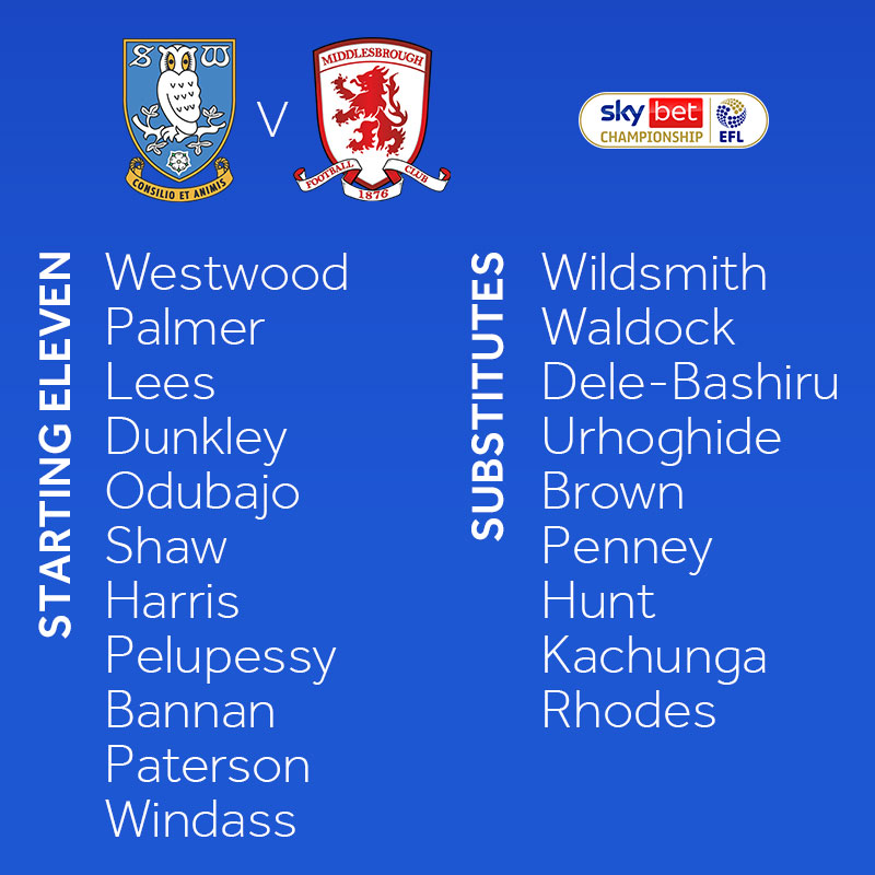 TONIGHT'S LINEUP - here is how the Owls line up tonight against Warnock's Middlesboro