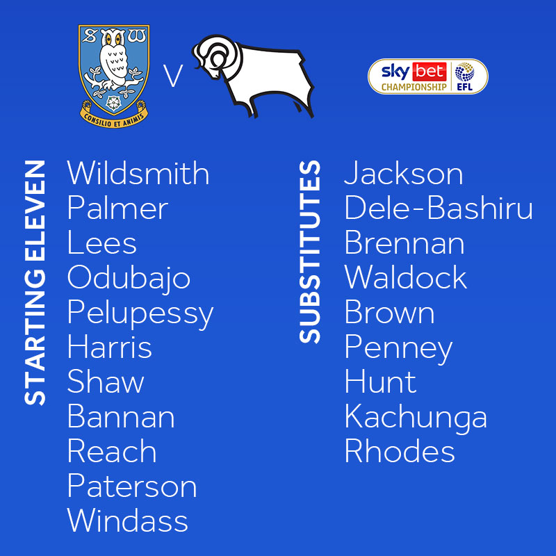 Here’s our line up to play Wayne Rooneys Derby County.