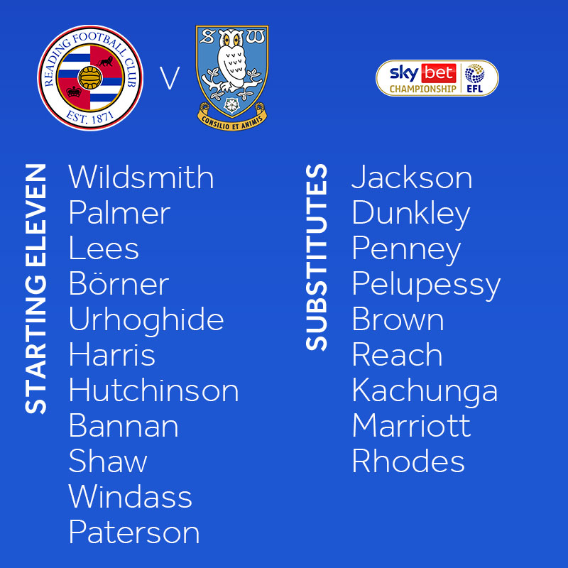 Here's Sheffield Wednesday's starting line up today - what's your thoughts?