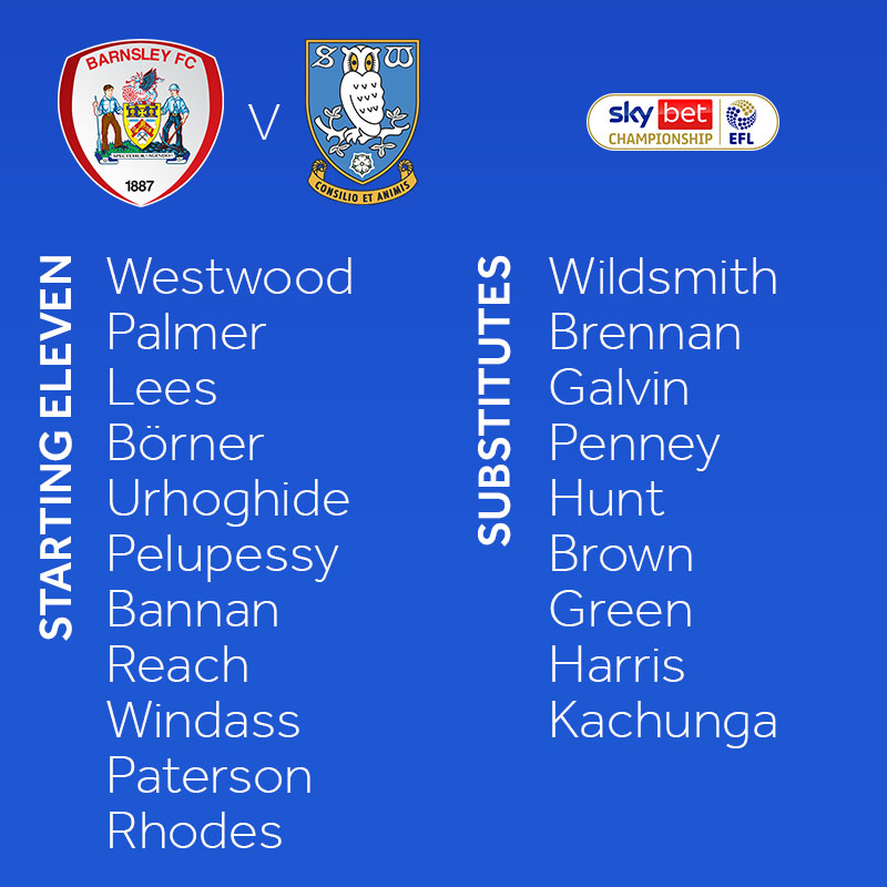 Todays starting lineup - Here's how Wednesday line up to face Barnsley this afternoon. Thoughts?