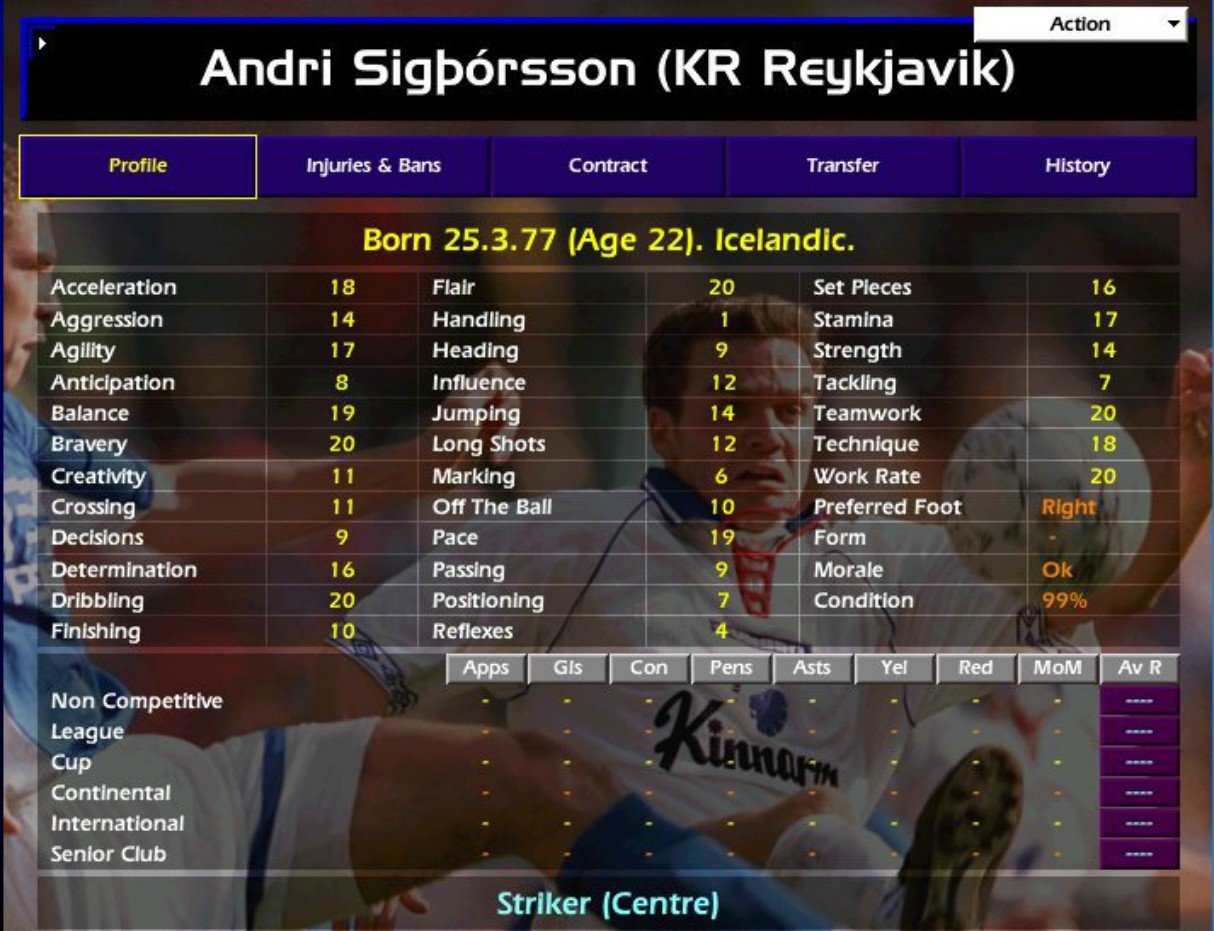 championship-manager-football-manager-legends-andri-sigþórsson.jpg
