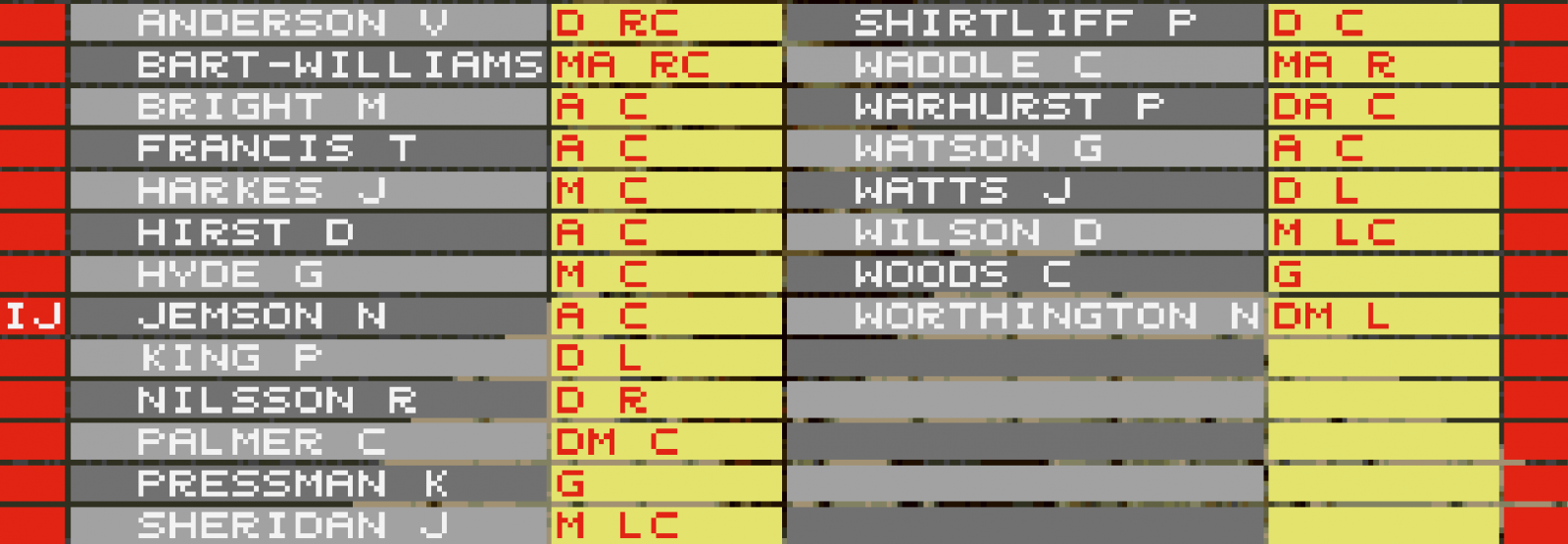 SWFC93.PNG
